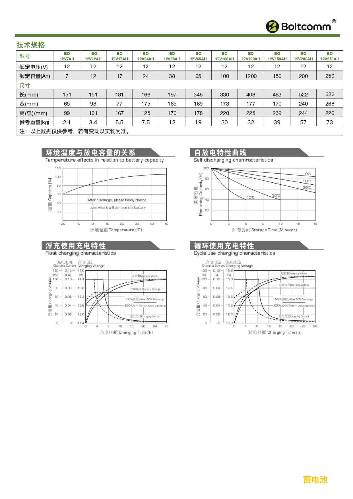 UPS_产品单页_V1.0_2024041701_page-0034.jpg UPS_产品单页_V1.0_2024041701_page-0034.jpg
