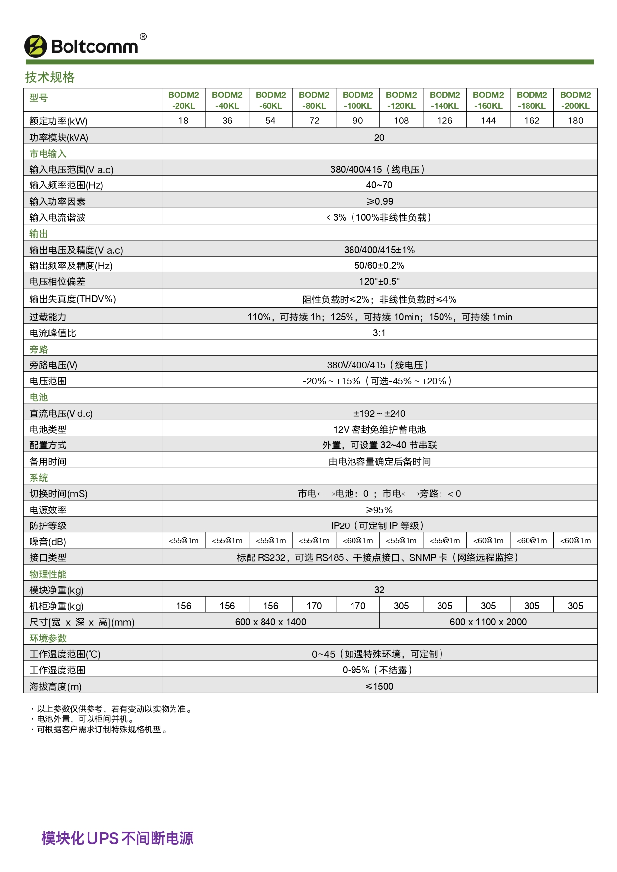 UPS_产品单页_V1.0_2024041801_page-0015.jpg