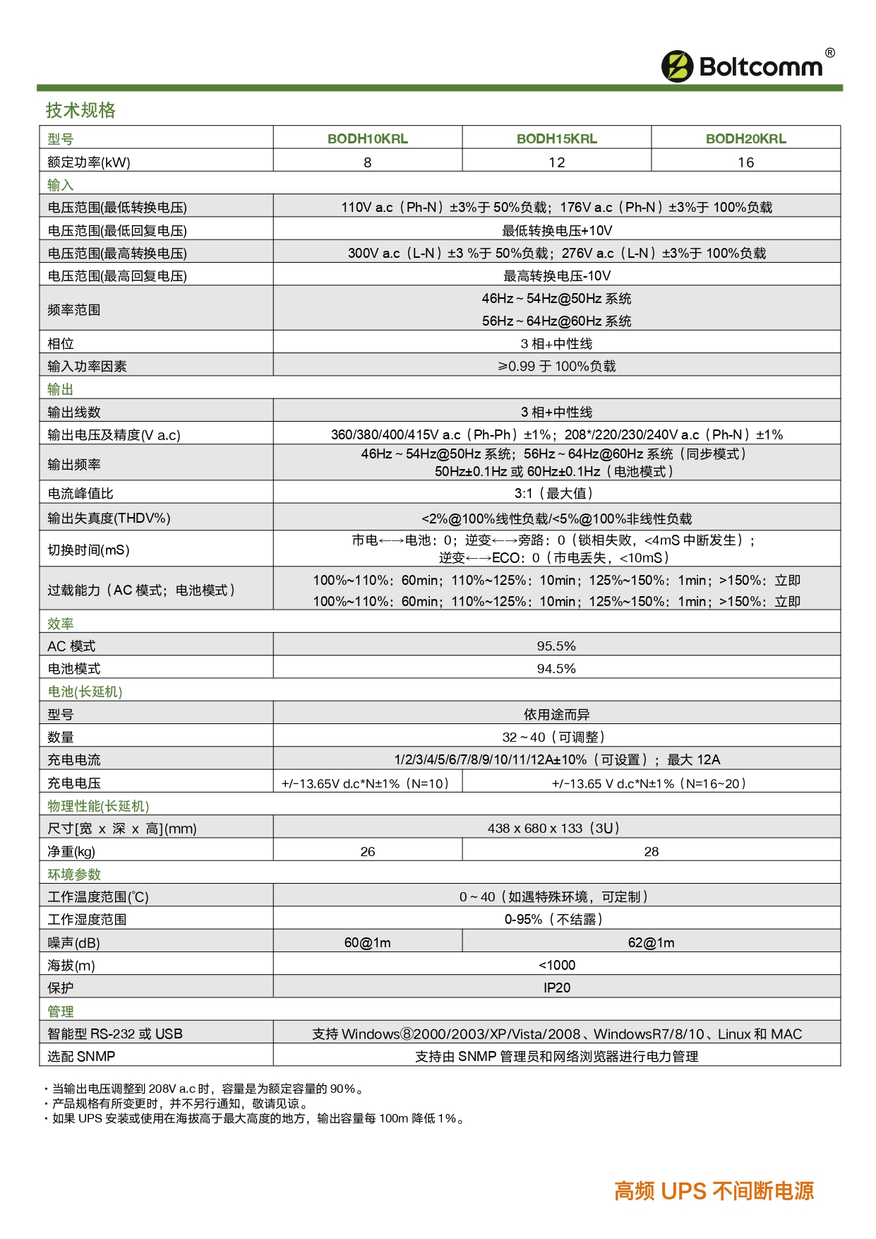 UPS_产品单页_V1.0_2024041801_page-0012.jpg