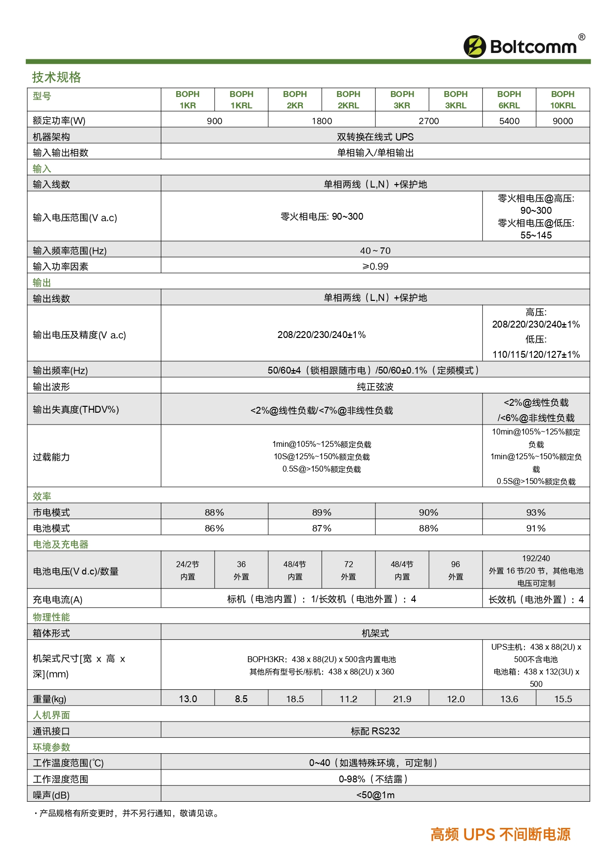 UPS_产品单页_V1.0_2024041801_page-0006.jpg UPS_产品单页_V1.0_2024041801_page-0006.jpg
