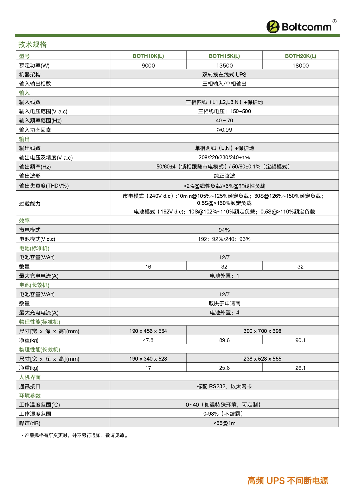 UPS_产品单页_V1.0_2024041801_page-0004.jpg UPS_产品单页_V1.0_2024041801_page-0004.jpg