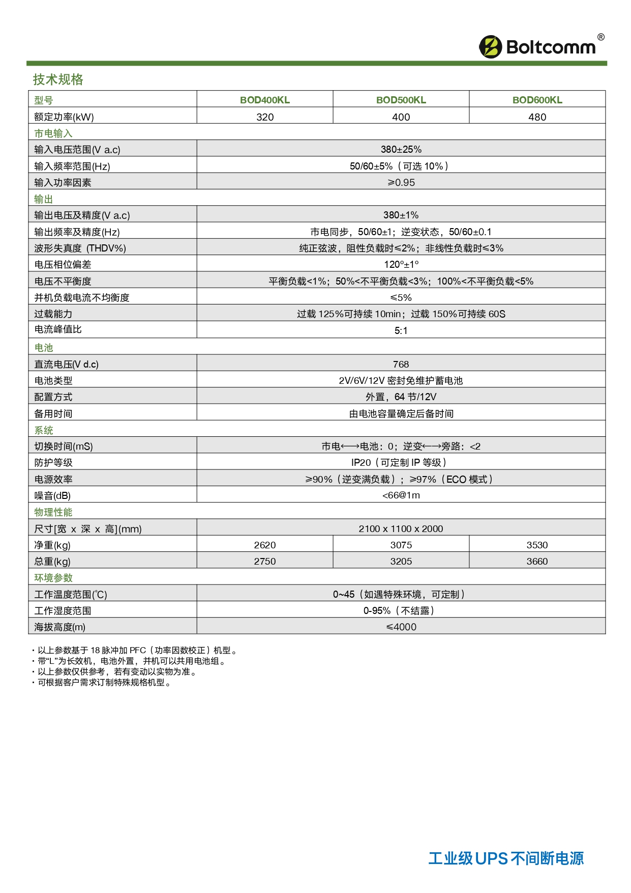UPS_产品单页_V1.0_2024041801_page-0030.jpg