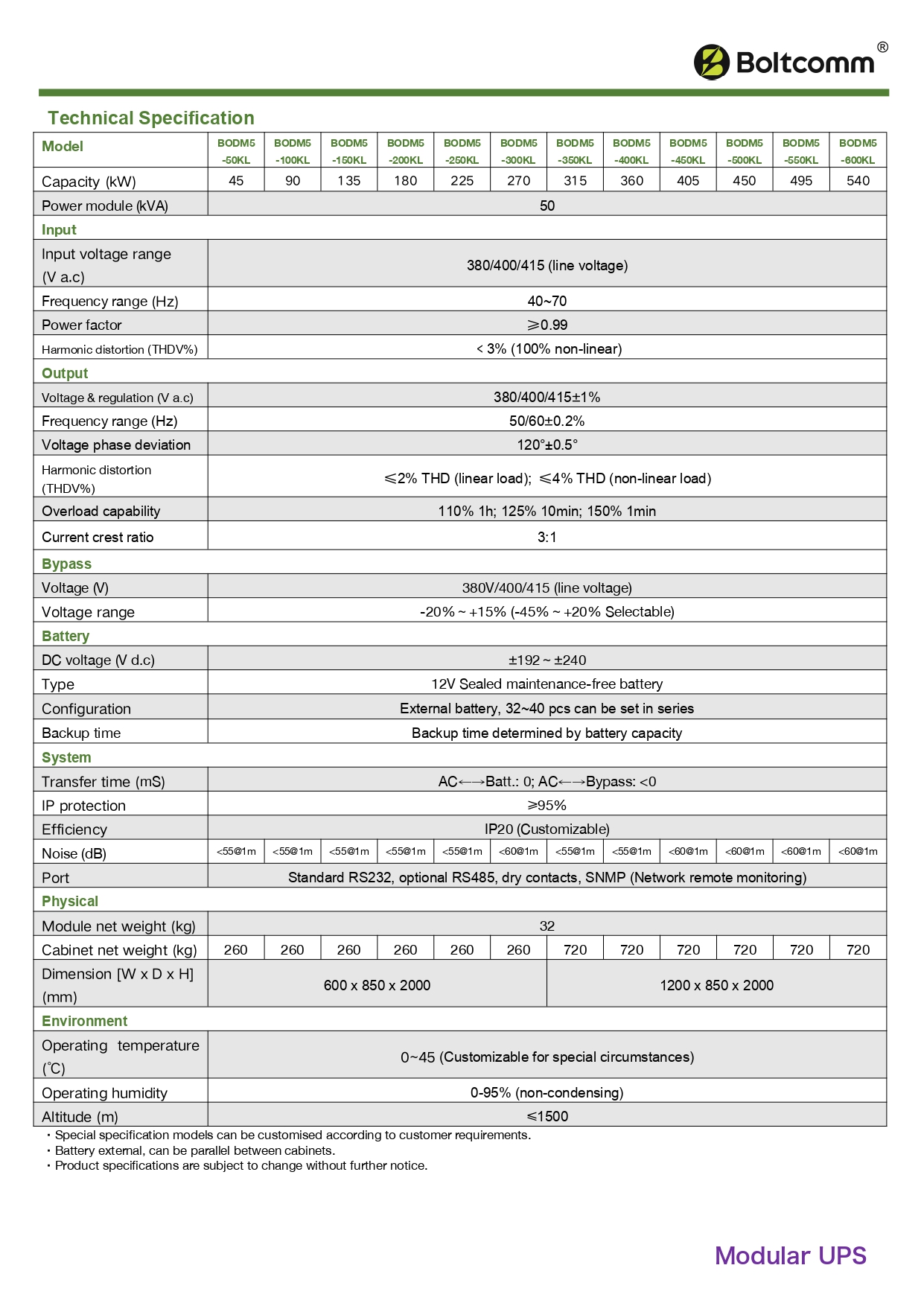 UPS_datasheet_EN_V1.0_2024041801_page-0020.jpg