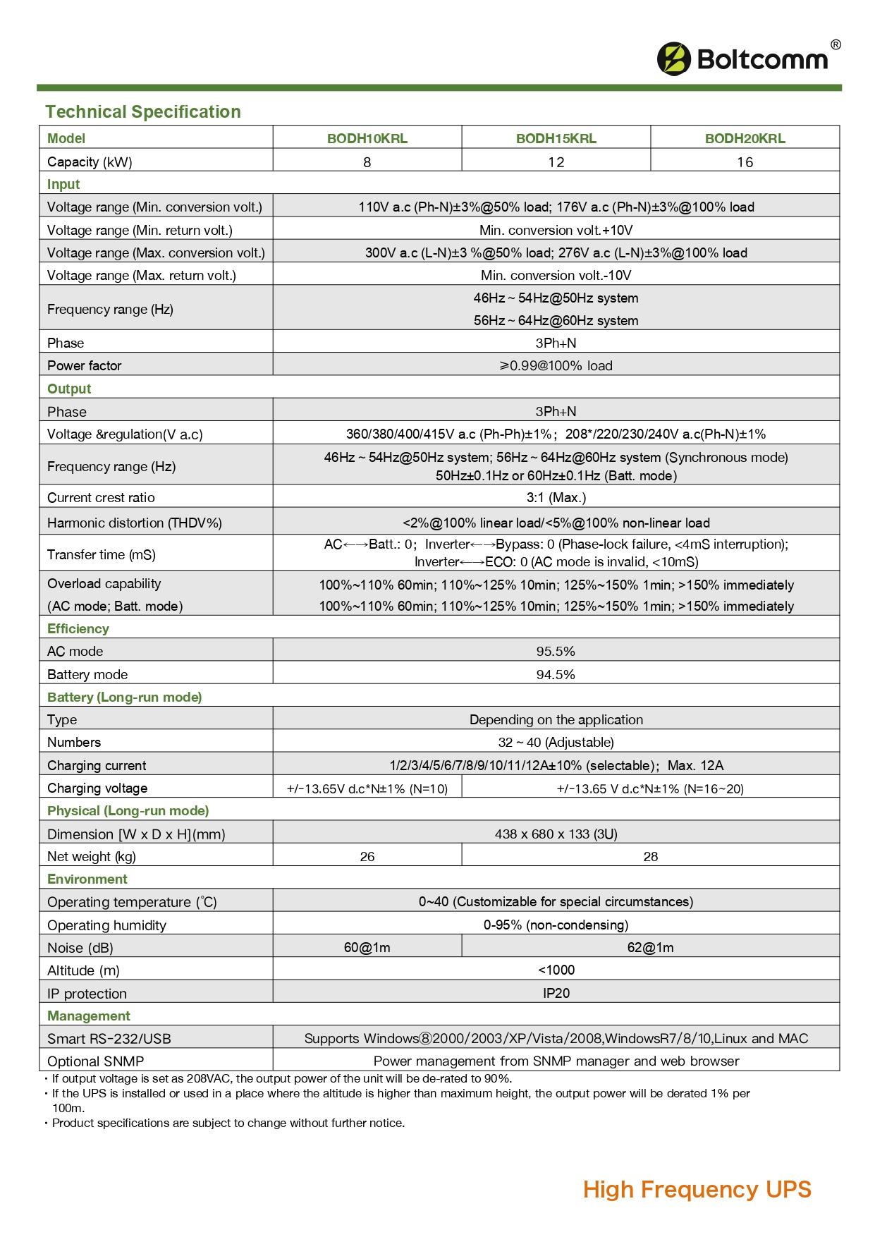 UPS_datasheet_EN_V1.0_2024041801_page-0012.jpg