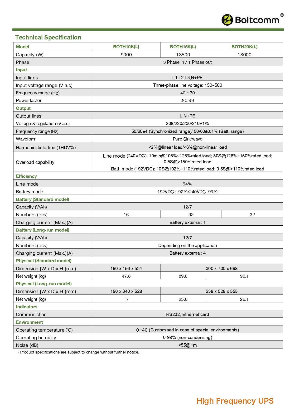 UPS_datasheet_EN_V1.0_2024041801_page-0004.jpg