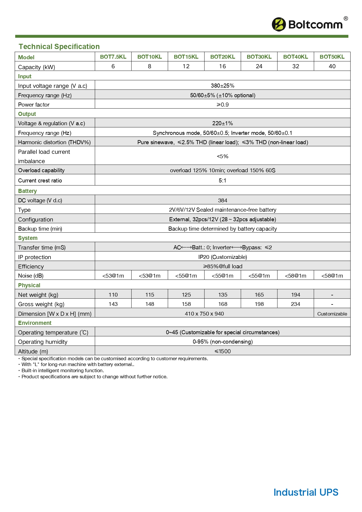 UPS_datasheet_EN_V1.0_2024041801_page-0024.jpg