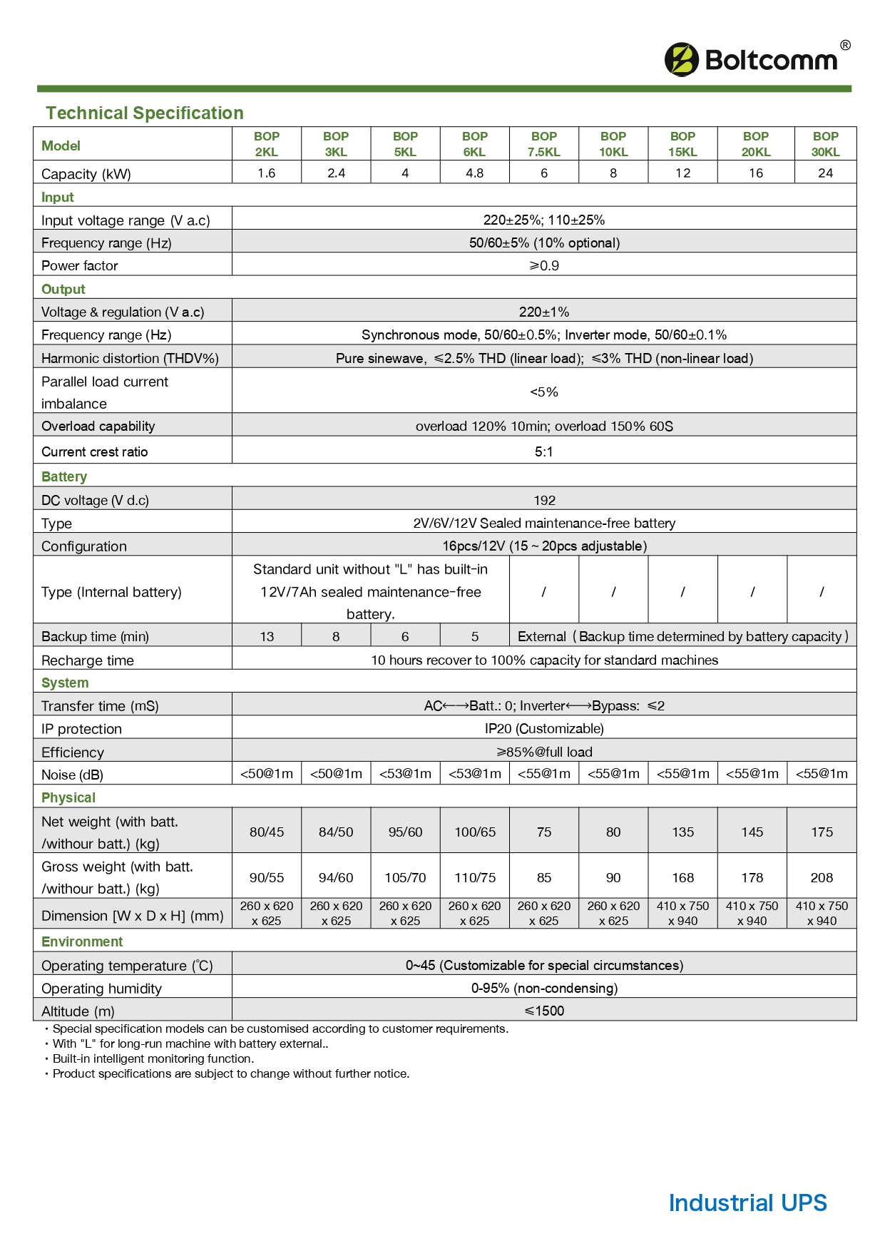 UPS_datasheet_EN_V1.0_2024041801_page-0022.jpg